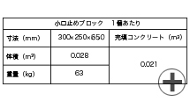 小口止めブロックの仕様